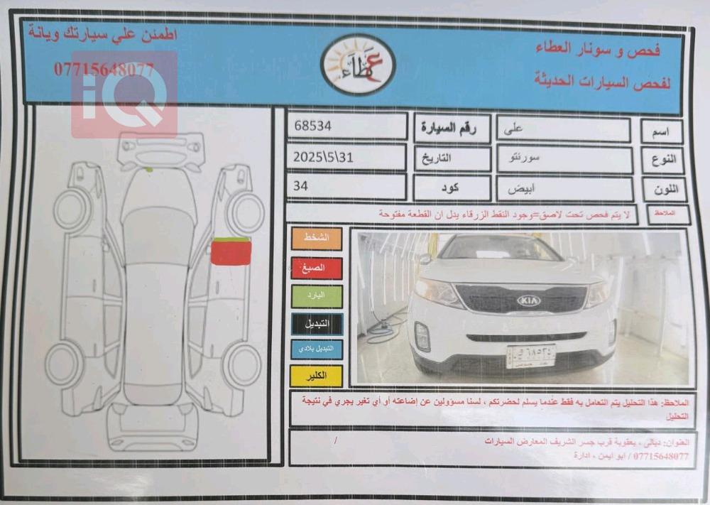 کیا سۆرینتۆ